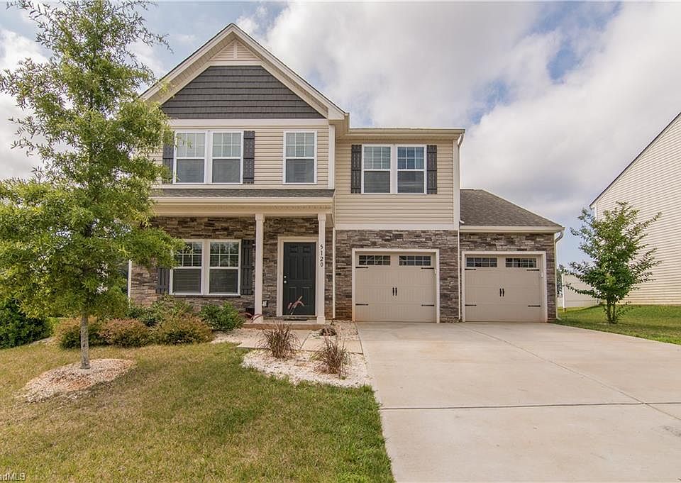 1st image of 5120 Shorthorn Way