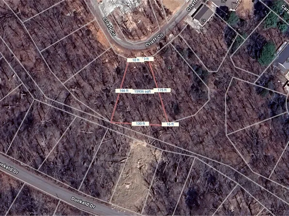 2 Crieff Ln, Bella Vista, AR 72715