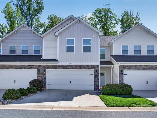 30 Finley Ridge Way, Greensboro, NC 27455