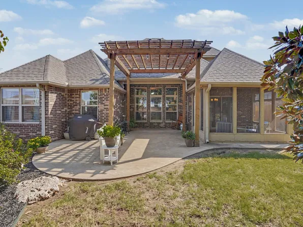 12620 S 66th East Avenue, Bixby, OK 74008