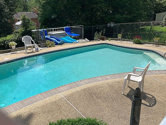 Pool July 2020