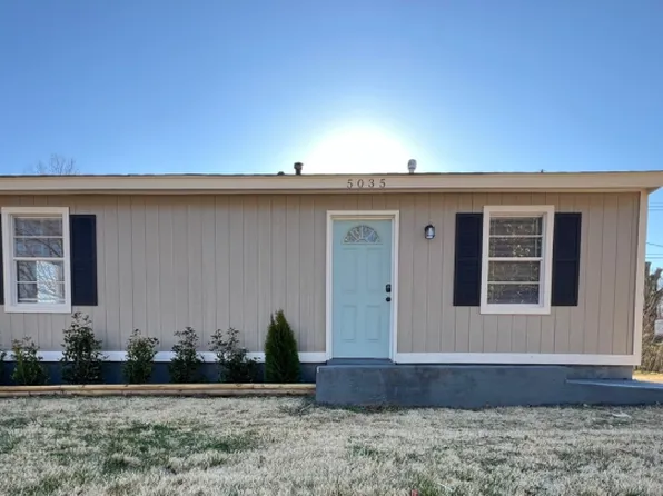5035 Jonetta St, Memphis, TN 38109