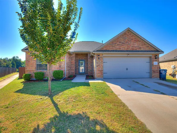 3124 Copan Ct, Yukon, OK 73099
