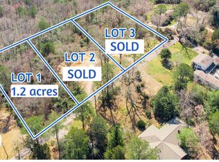 2647 Alta Glen Dr LOT 1, Birmingham, AL 35243
