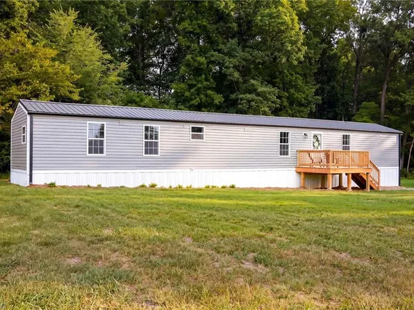 262 Glendale Ave, Thomasville, NC 27360
