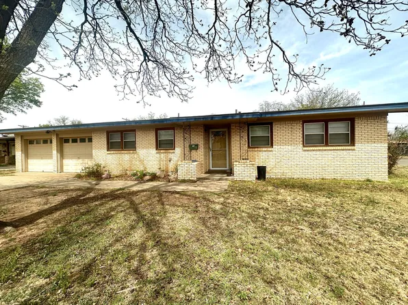 5002 46th St, Lubbock, TX 79414