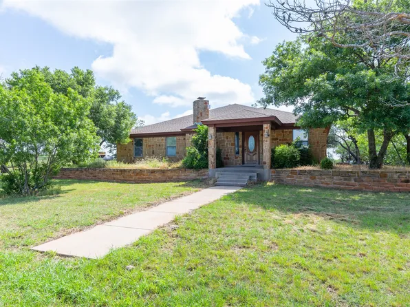 12999 County Road 250, Clyde, TX 79510