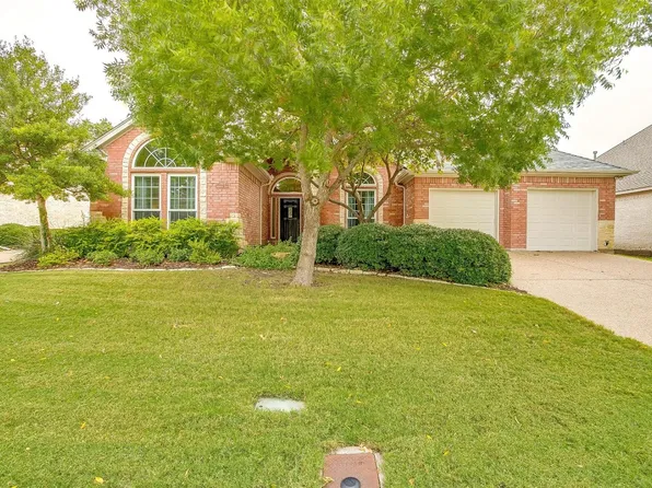 7021 Briercliff Ct, Fort Worth, TX 76132