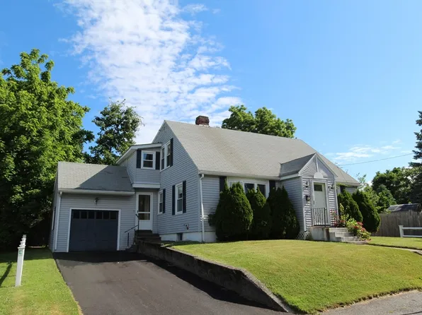 87 Airlie St, Worcester, MA 01606