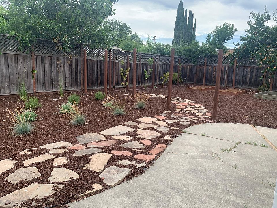 Newly landscaped backyard