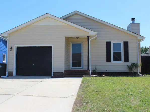 916 Glen Reilly Dr, Fayetteville, NC 28314