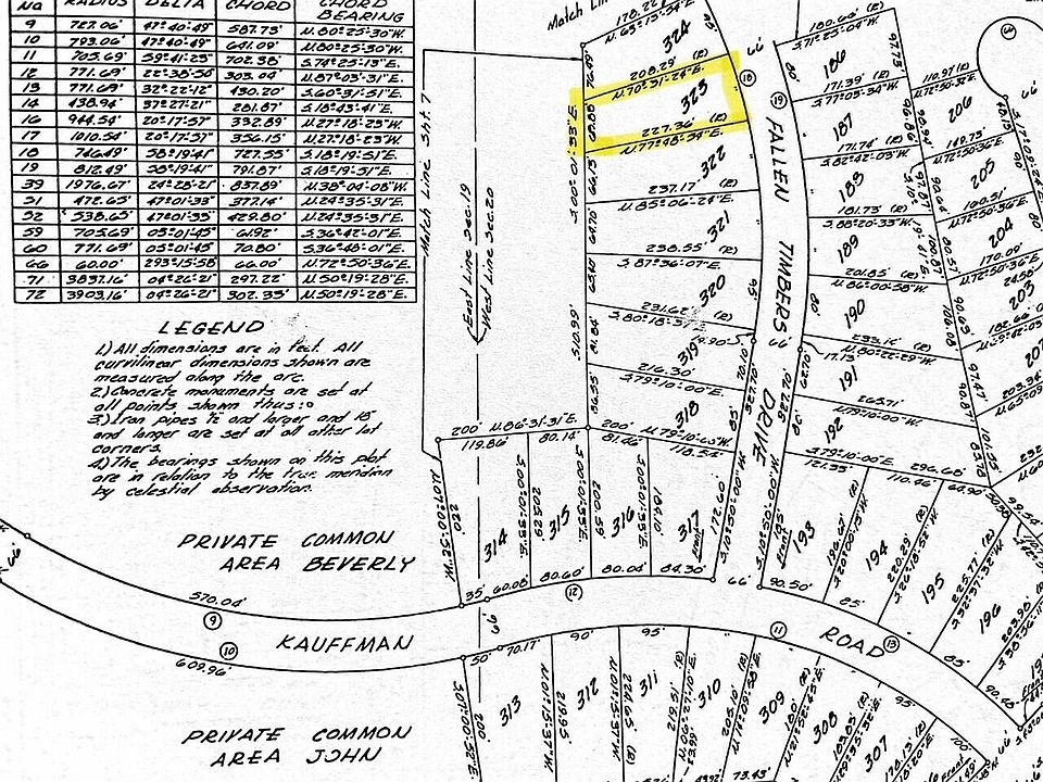 1st image of LOT 323 Fallen Timbers Dr