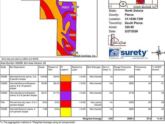 3rd image of Highway 19