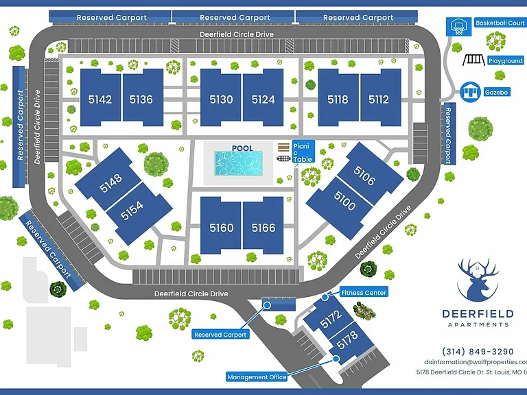 Community Map