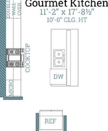 Magnolia - Opt Gourmet Kitchen w Double Wall Oven