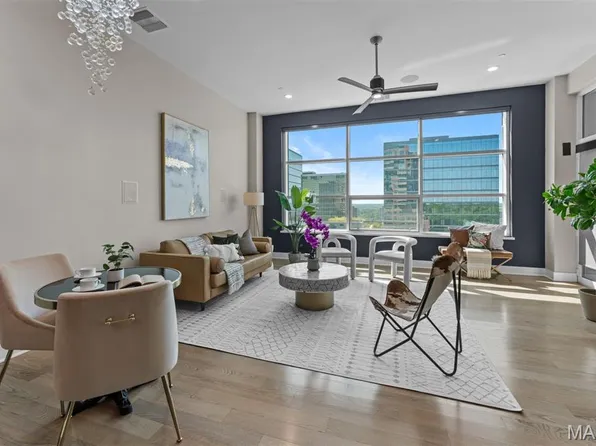 8025 Maryland Ave Unit 8H, Saint Louis, MO 63105