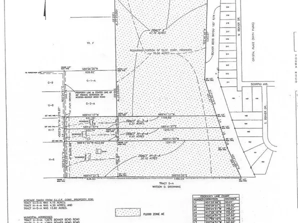 Denham Rd, Baton Rouge, LA 70818