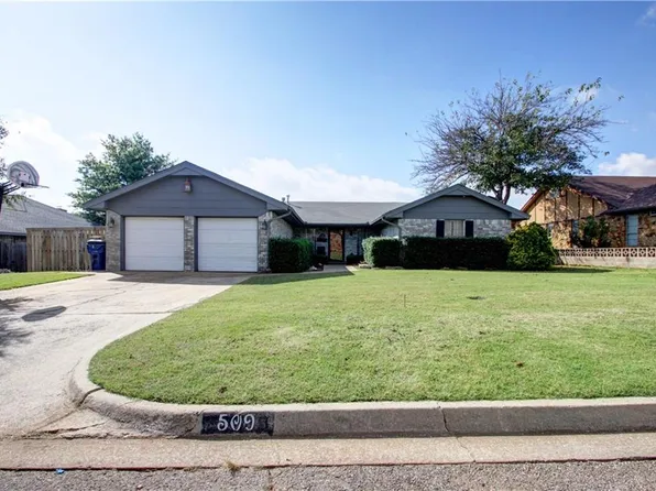 509 SW 25th Pl, El Reno, OK 73036