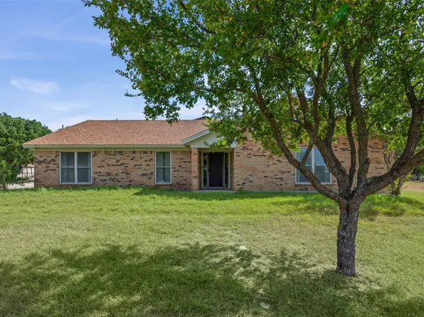 7125 S Highway 171, Grandview, TX 76050