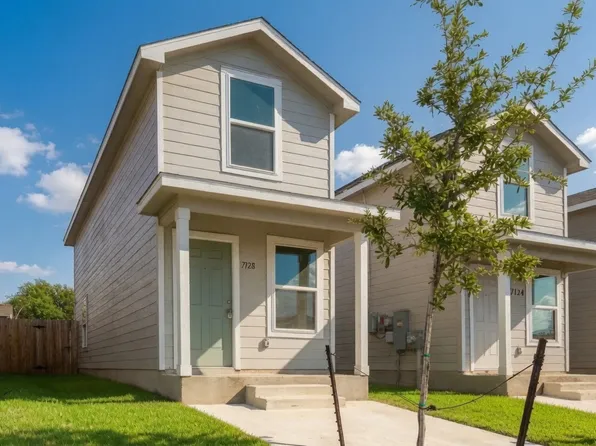 7128 Elm Cv, San Antonio, TX 78244