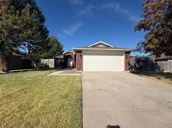 411 Tolleson Dr, Celina, TX 75009
