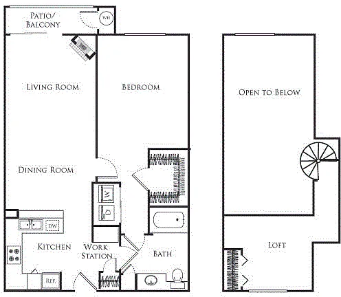Floor plan Provence with Loft