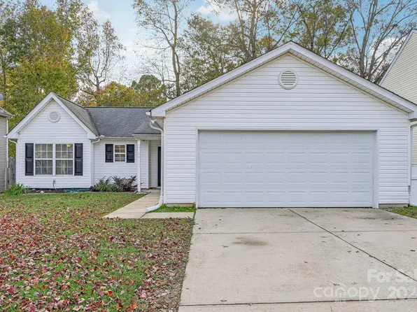 4052 Shasta Cir, Clover, SC 29710