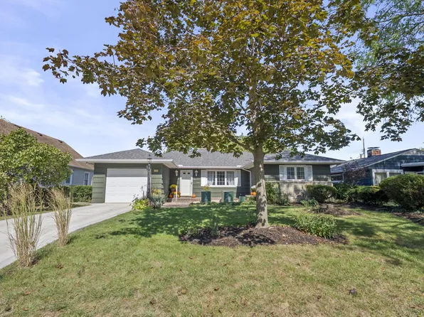 2910 Astor Ave, Columbus, OH 43209