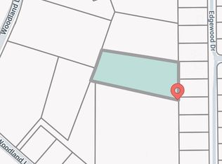 12799 Woodland Lake Rd #8, Mc Calla, AL 35111