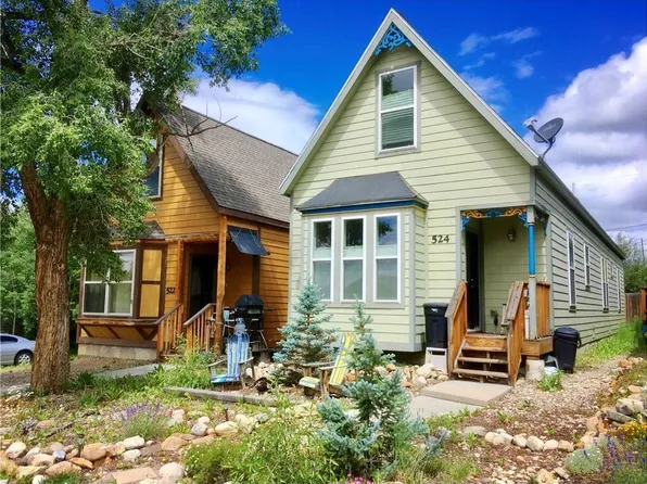 524 E 8th St, Leadville, CO 80461