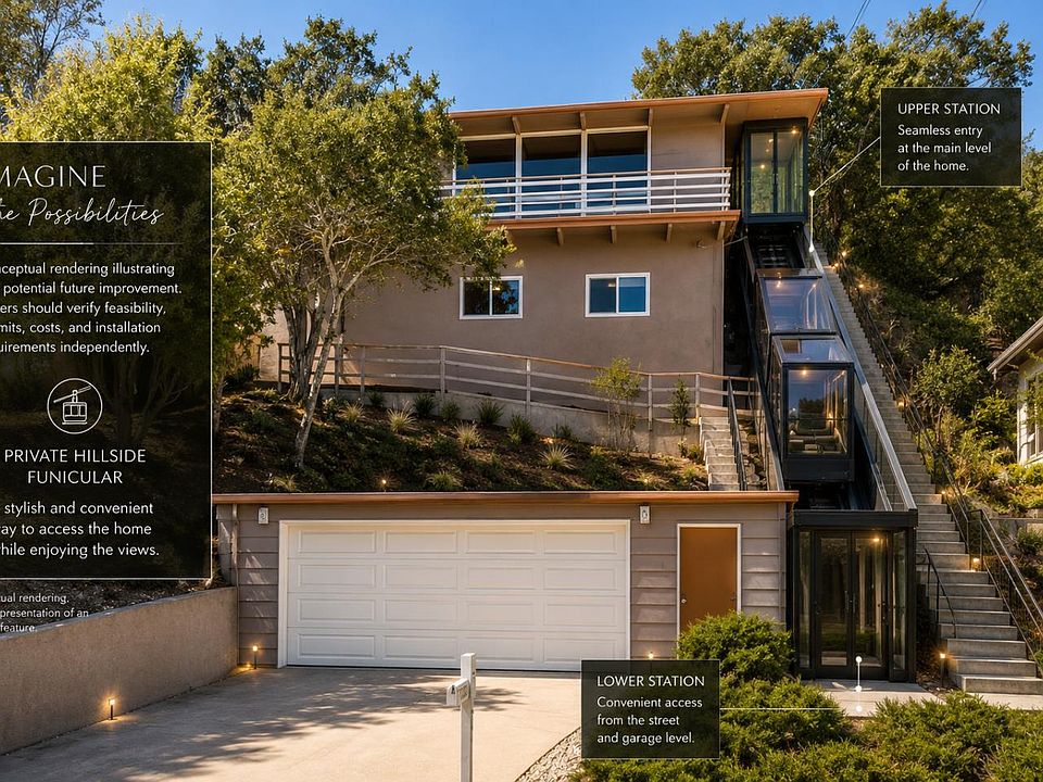 1st image of 1720 Terrace Dr