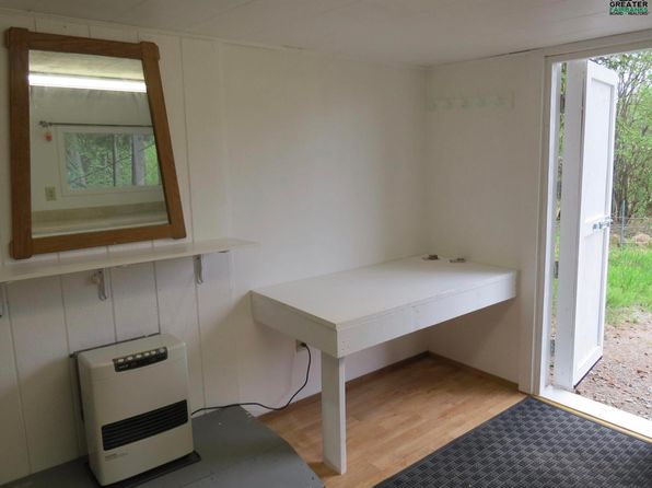 fairbanks-alaska-449334318 picture