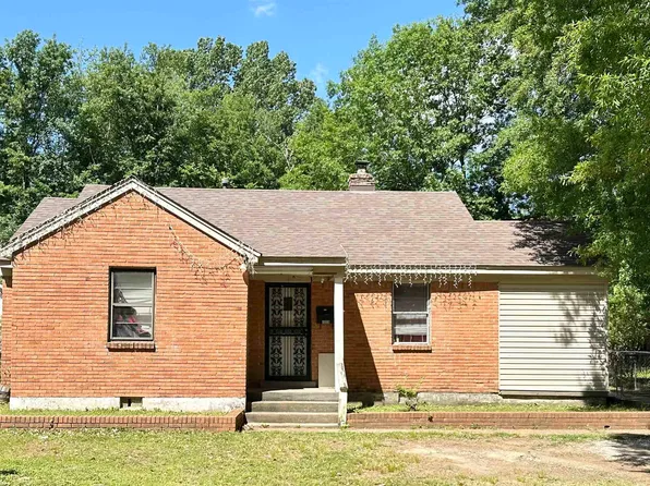 1025 Bonnie St, Memphis, TN 38122