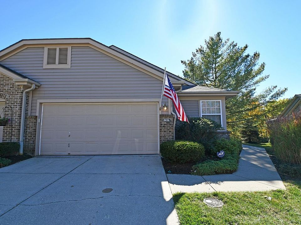 1st image of 2436 S Coveyrun Ct