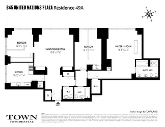 Sold by Town Residential