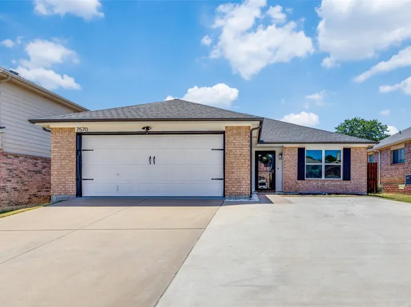 7570 Hedgeoak Ct, Fort Worth, TX 76112