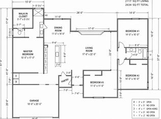 330 Cactus St, Giddings, TX 78942
