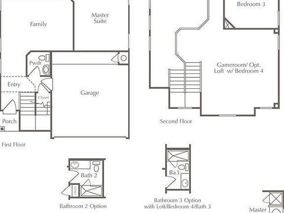 Layout