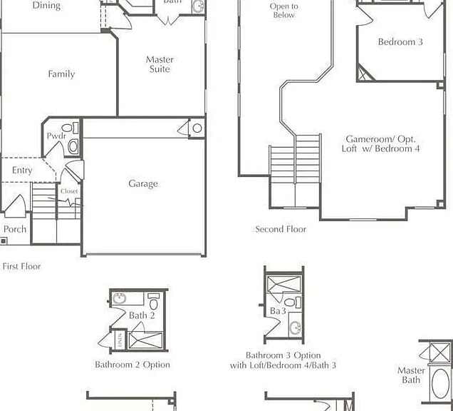 Layout