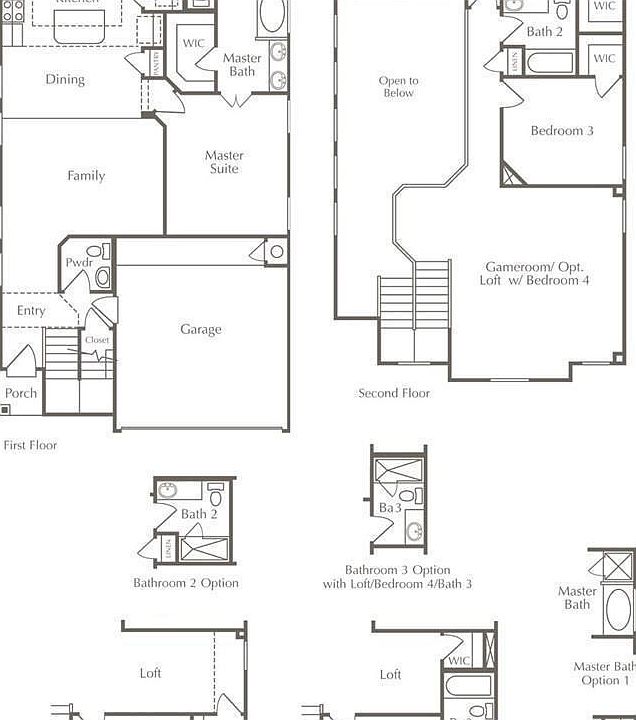 Layout