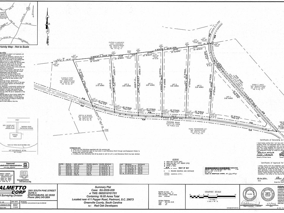 1st image of 0 Pepper Rd