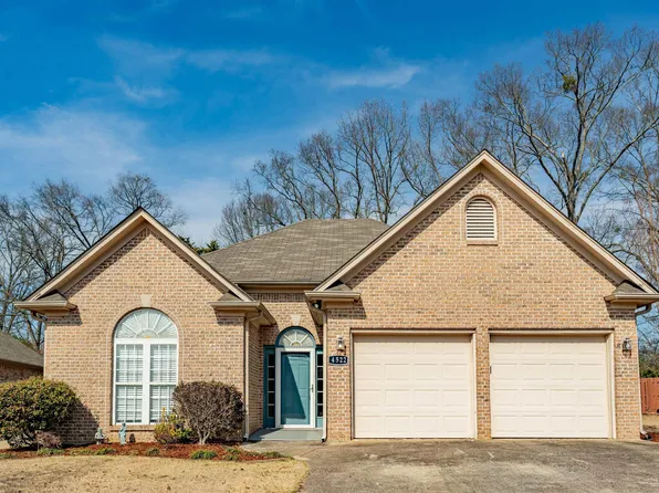 4522 Riverbirch Cir, Bessemer, AL 35022