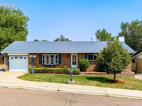 19 Clover Cir E, Colorado Springs, CO 80906