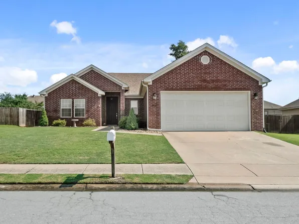 (undisclosed Address), Alexander, AR 72002