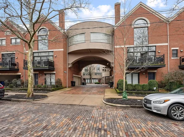 704 Sycamore Pl, Columbus, OH 43206