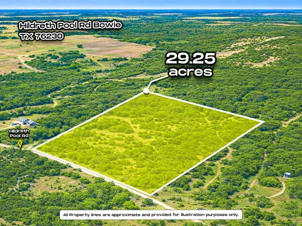 Hildreth Pool Rd, Bowie, TX 76230