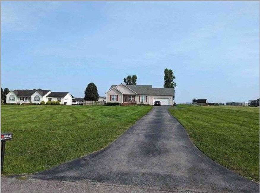 Property Front View