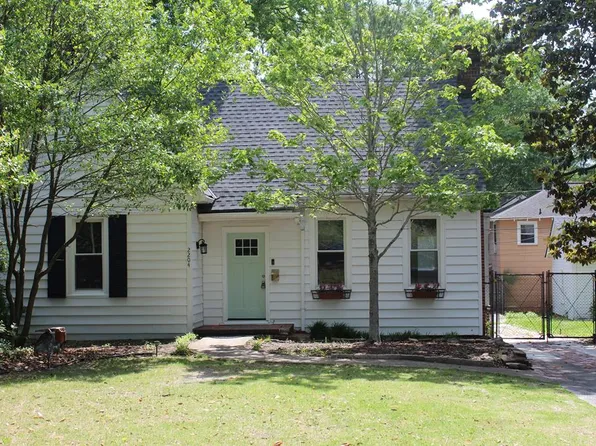 2204 17th Ave, Columbus, GA 31901