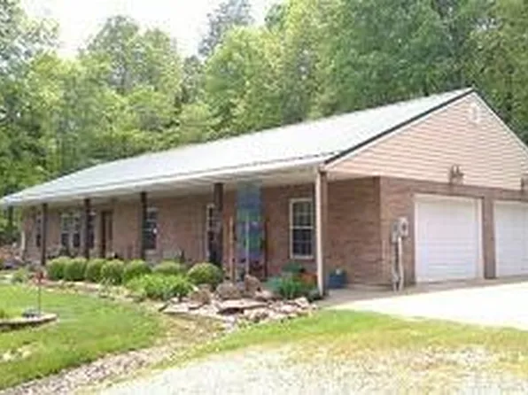 1042 Ritter Creek Ln, Park Hills, MO 63601