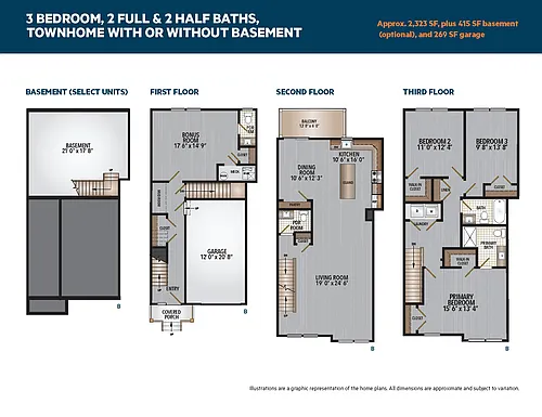 Floor plan Three Bedroom Reserve Townhome B
